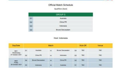 KAIYUNAPP-亚足联公布U23亚洲杯赛程 中国U23国足首战东道主